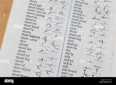 pitmag|Pitman shorthand .